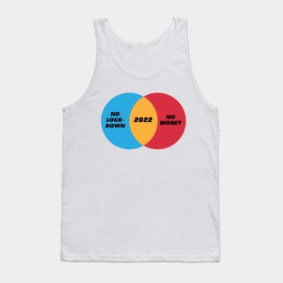 Venn Diagram 2022 No Lockdown No Money Tank Top